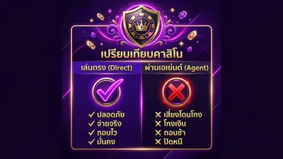 สล็อตเว็บตรงไม่ผ่านเอเย่นต์ดีอย่างไร